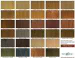 Stain Finishes