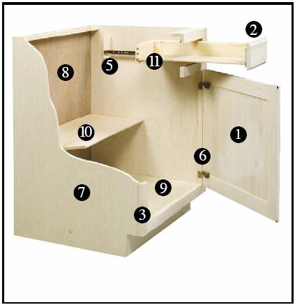 Corner Sink Base Cabinet