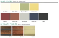 Paint Finishes