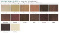Stain Finishes