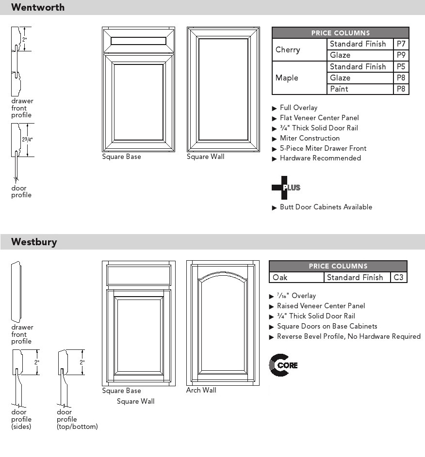 Highlands Designs Custom Kitchen Cabinets Highlands Designs Custom Kitchen Cabinets