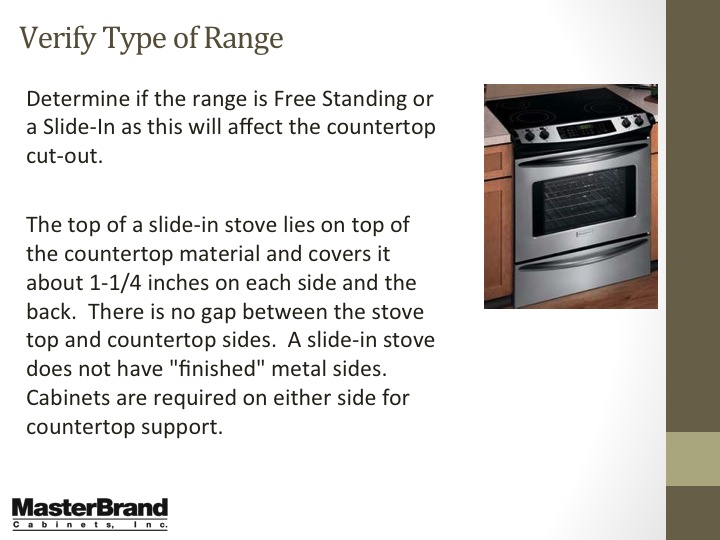 Verify type of range