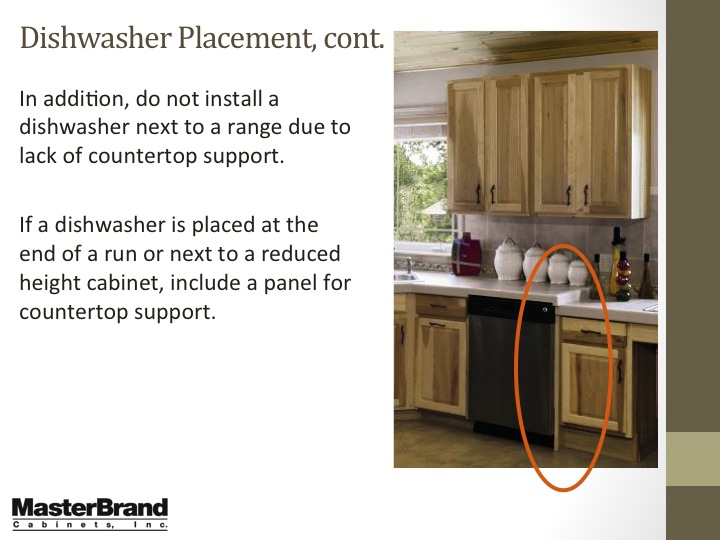 Dishwasher placement 2