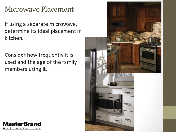 Microwave placement