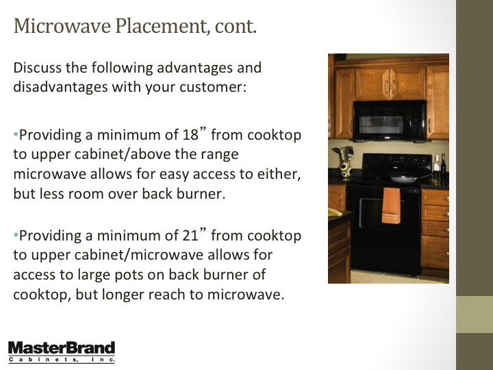 Microwave placement 2