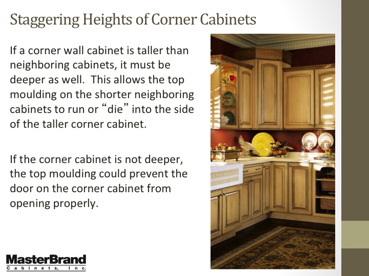 Staggering heights of corner cabinets