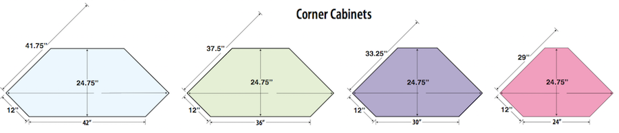 Arthur Brown corner cabinet diagrams