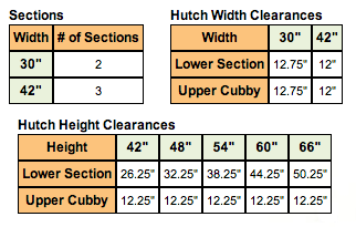 Arthur Brown Sit and Store hutch diagram