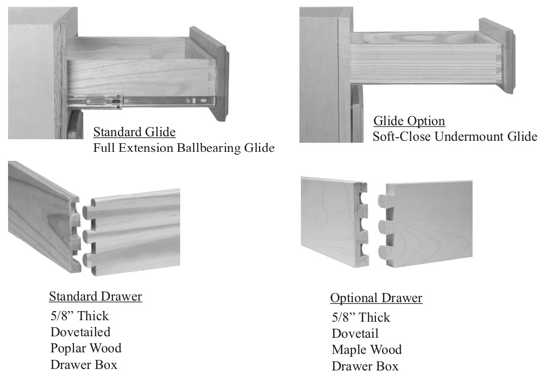 cabinet drawer hardware options