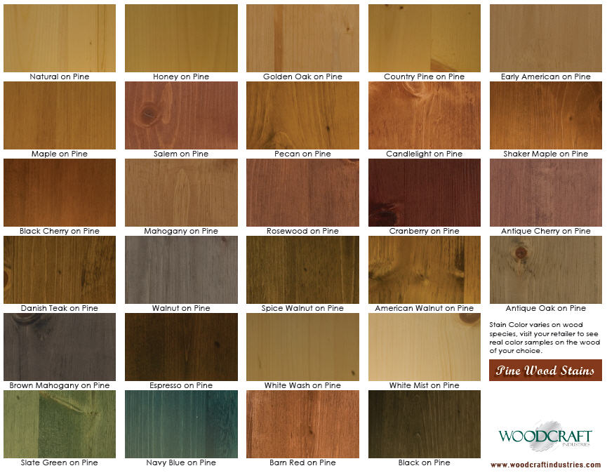 Wood Stain Colors Pine Pine stain colors
