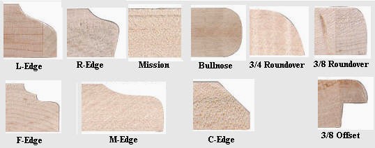 Door Edges