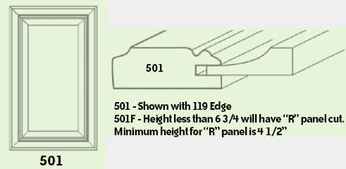 Mitered Raised-Panel Door (Style 501)