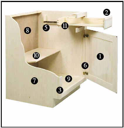 Base Cabinets