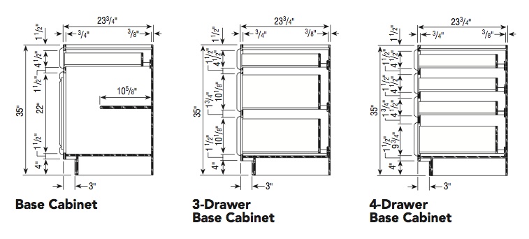 Aristokraft Base Cabinet Specifications