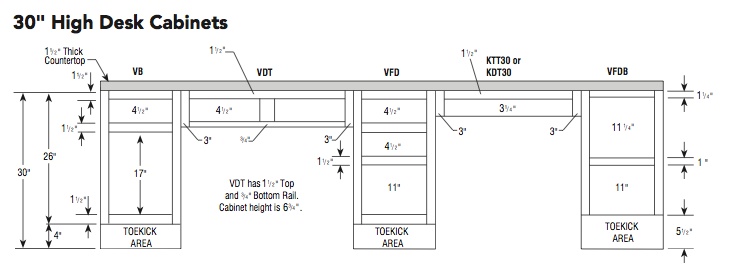 Aristokraft Desk Cabinet Specifications