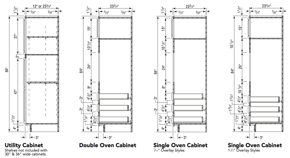 Aristokraft Base Cabinet Specifications