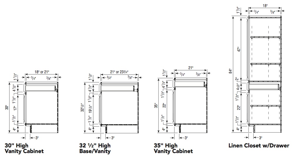 Aristokraft Base Cabinet Specifications