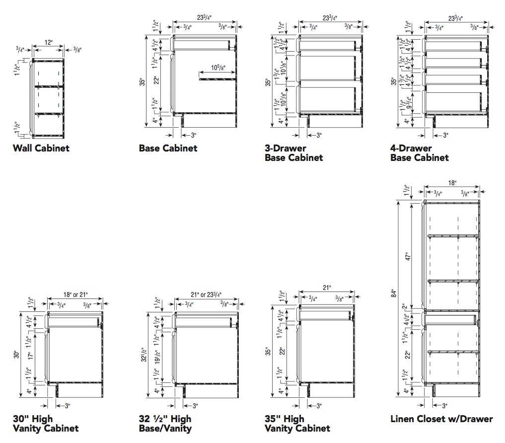 Kitchen and Bath Cabinet Details Kitchen and Bath Cabinet Details