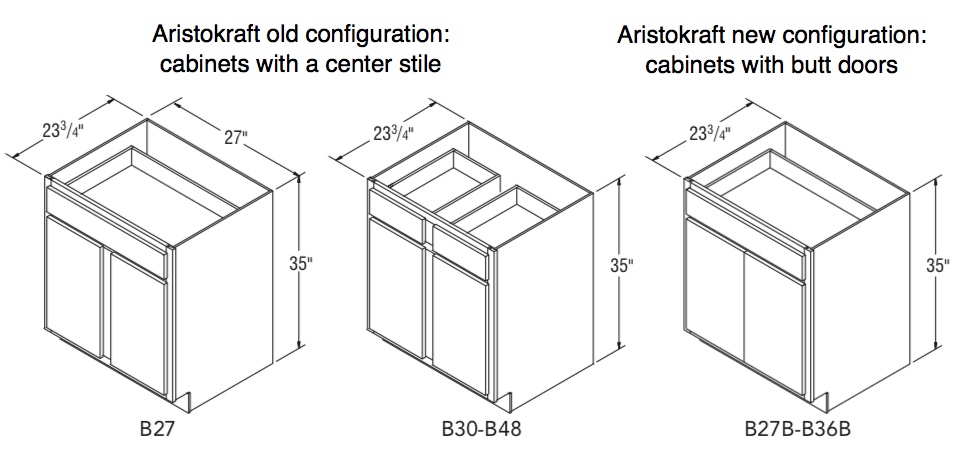 Aristokraft cabinet configurations