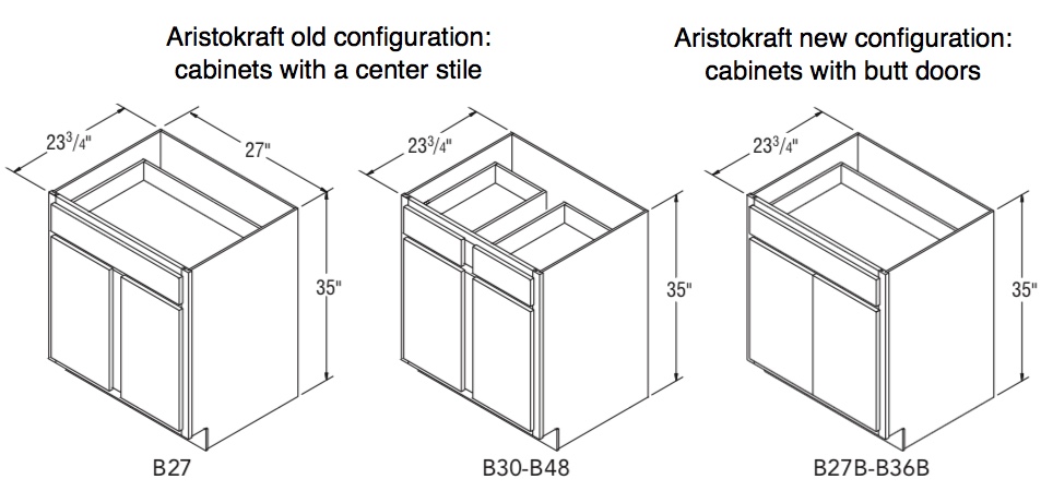 Doors Drawer Fronts