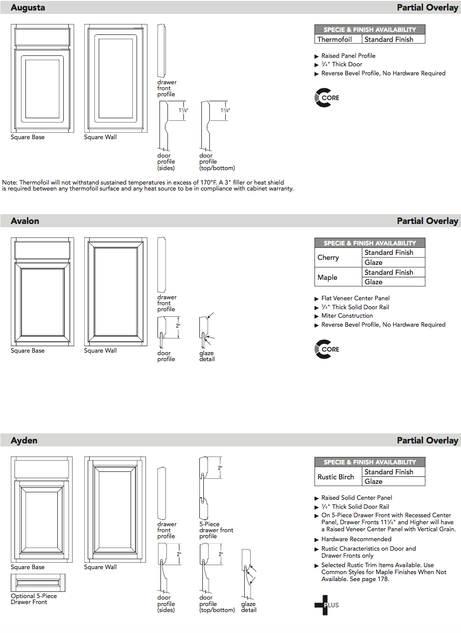 Aristokraft door specifications1