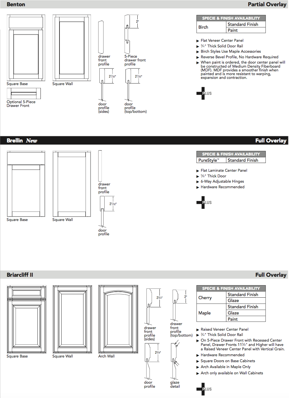 Aristokraft door specifications2
