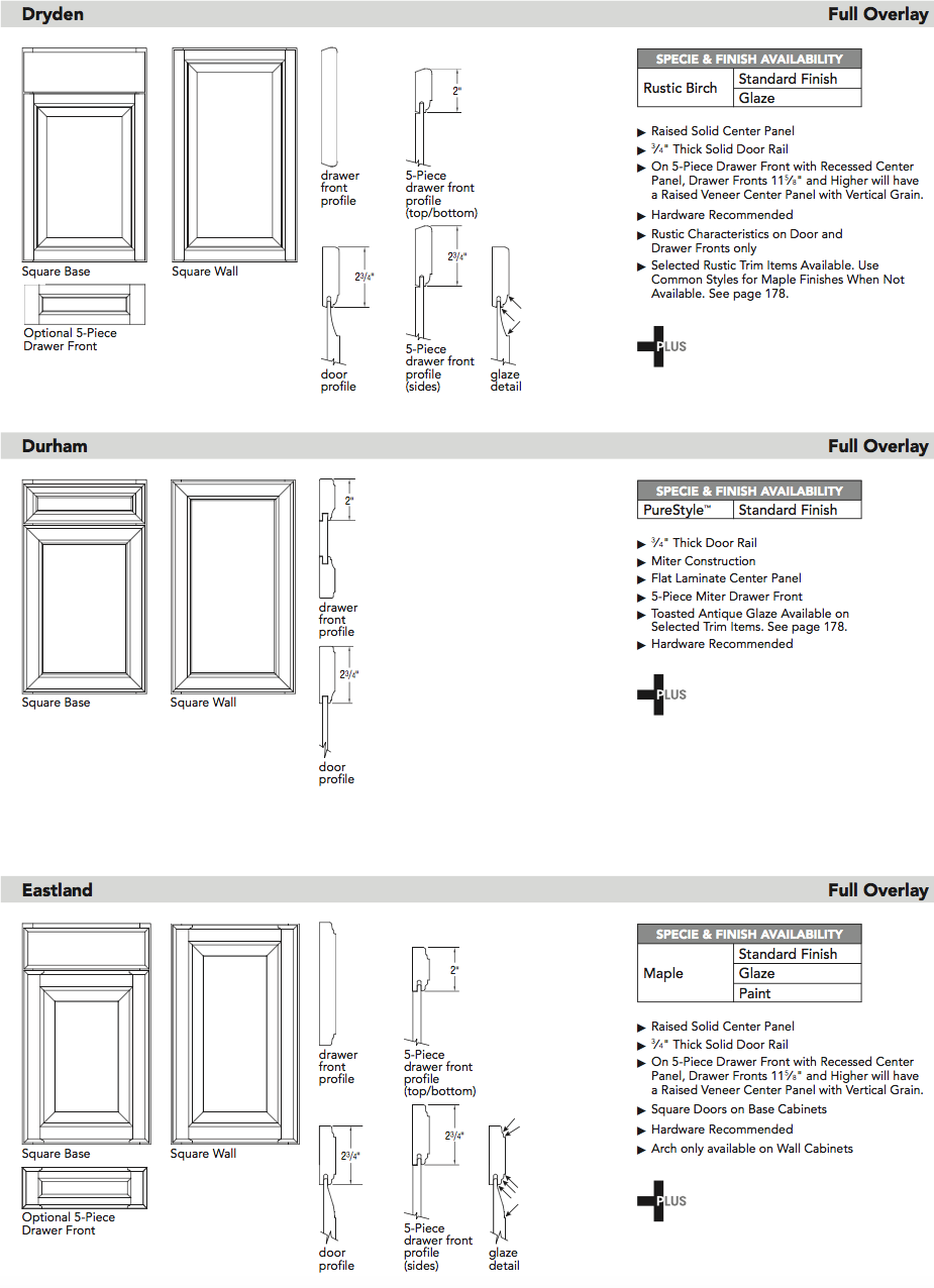 Aristokraft door specifications3