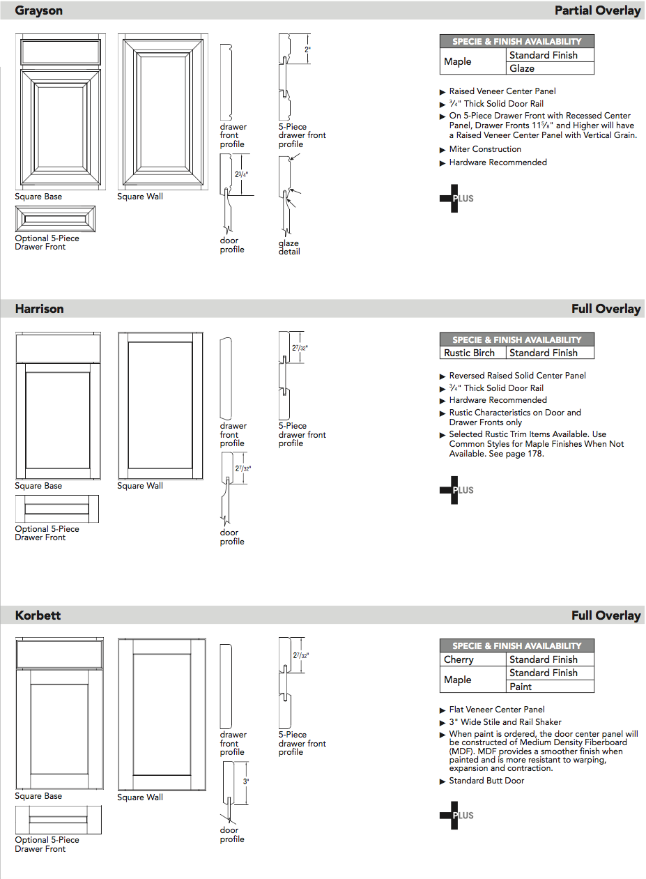 Aristokraft door specifications4