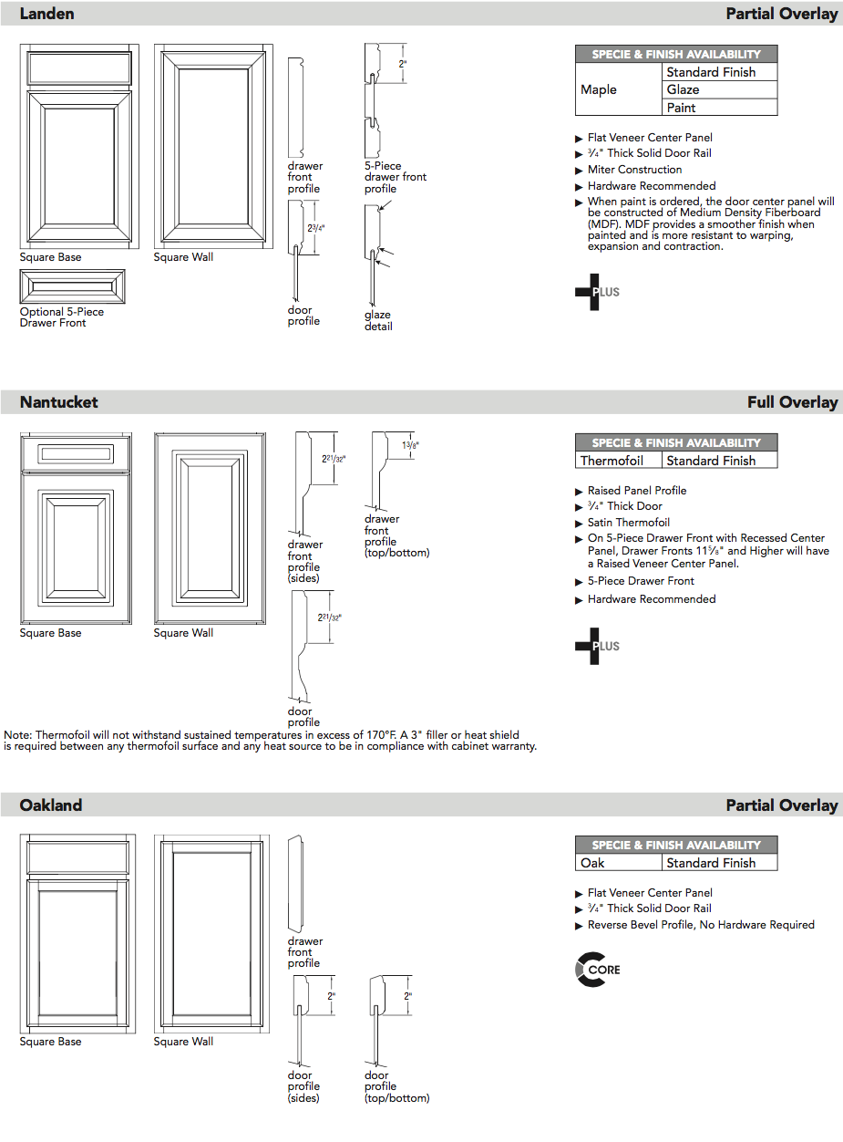 Aristokraft door specifications5