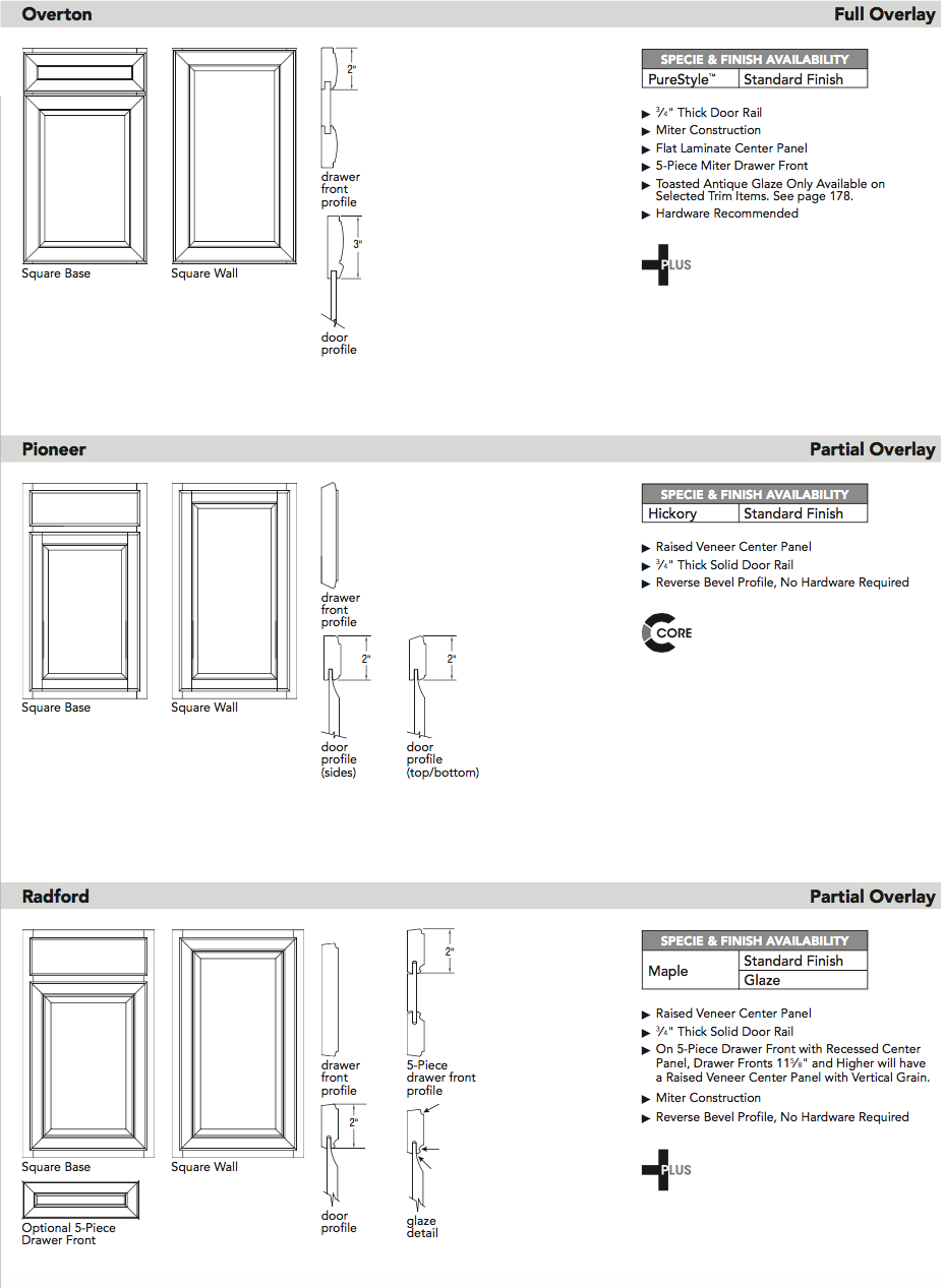 Aristokraft door specifications6