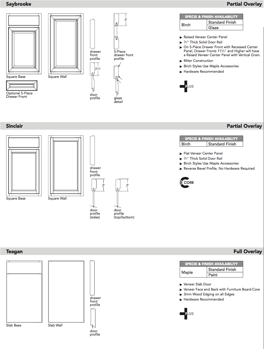 Aristokraft door specifications7