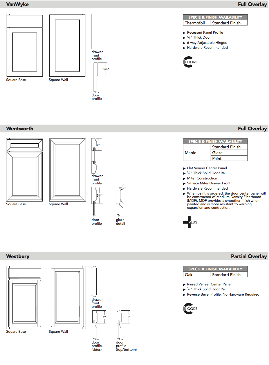 Aristokraft door specifications8
