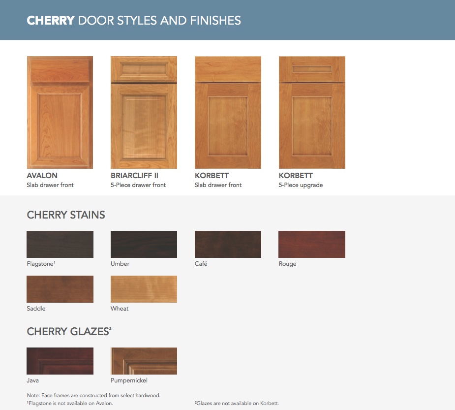 Stock Aristokraft Kitchen Cabinet Styles