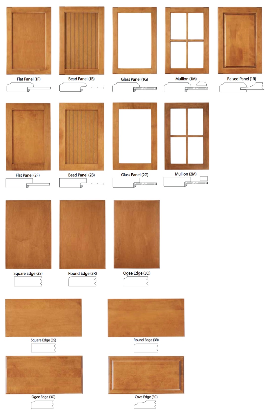 Door Styles