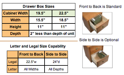 Arthur Brown Custom Wood Office File Cabinets Arthur W Brown