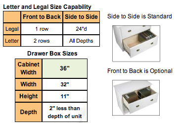 Arthur Brown file cabinet diagram