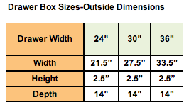 Arthur Brown pencil drawer diagram