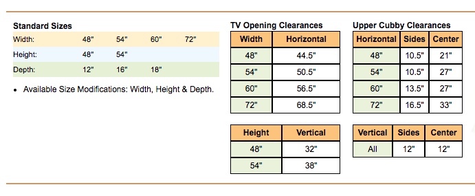 Arthur Brown hutch specifications