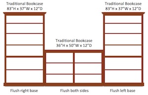 Wall unit diagram