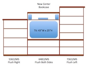 Wall unit diagram