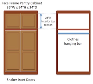 Wall unit diagram