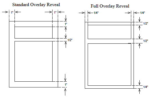 Woodcraft Custom Kitchen Cabinet Door Styles