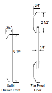 door styles