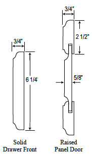 door styles