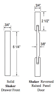 door styles