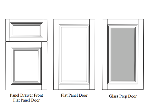 door styles