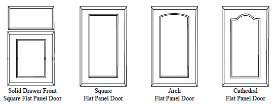 door styles