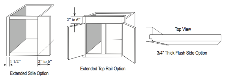 Kitchen Cabinet Options