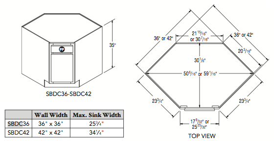 SINK BASE DIAG CORNER (36"W x 35"H x 23.75"D) 