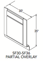 SINK FRONT (30"W x 35"H x 4.25"D) 